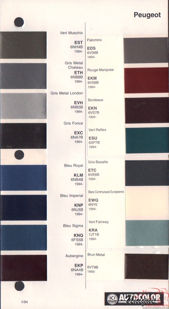 1993-1995 Peugeot Paint Charts Autocolor 2